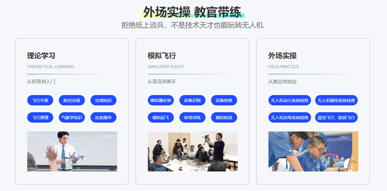 国内十大无人机驾照培训机构排名