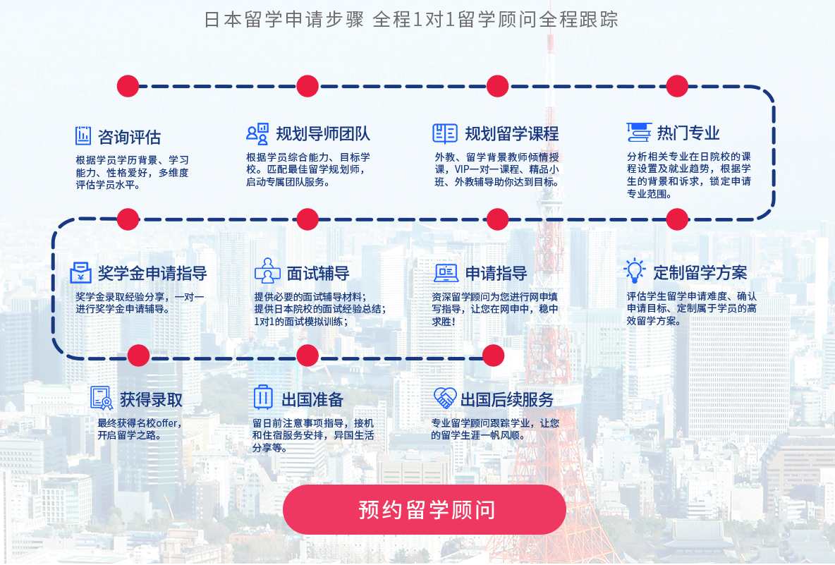 郑州日本留学中介机构前十排名一览表 郑州日本留学中介机构前十排名一览表