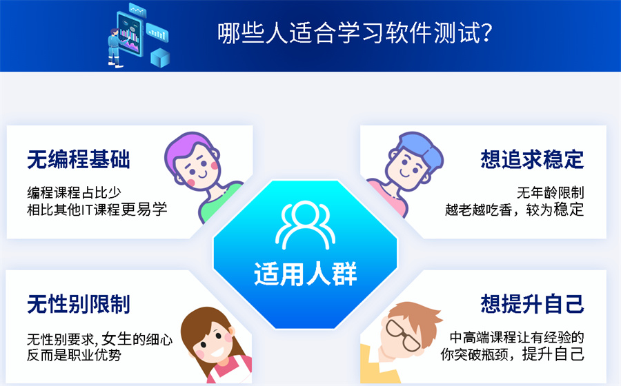 实力解析！软件测试培训机构前十测评结果