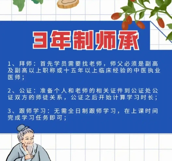中医技能培训机构,中医师承,中医学习,中医理疗 中医技能培训机构,中医师承,中医学习,中医理疗
