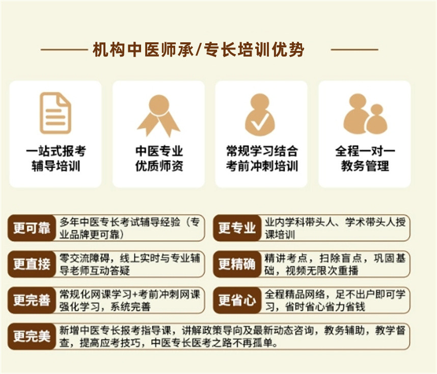 中医师承培训