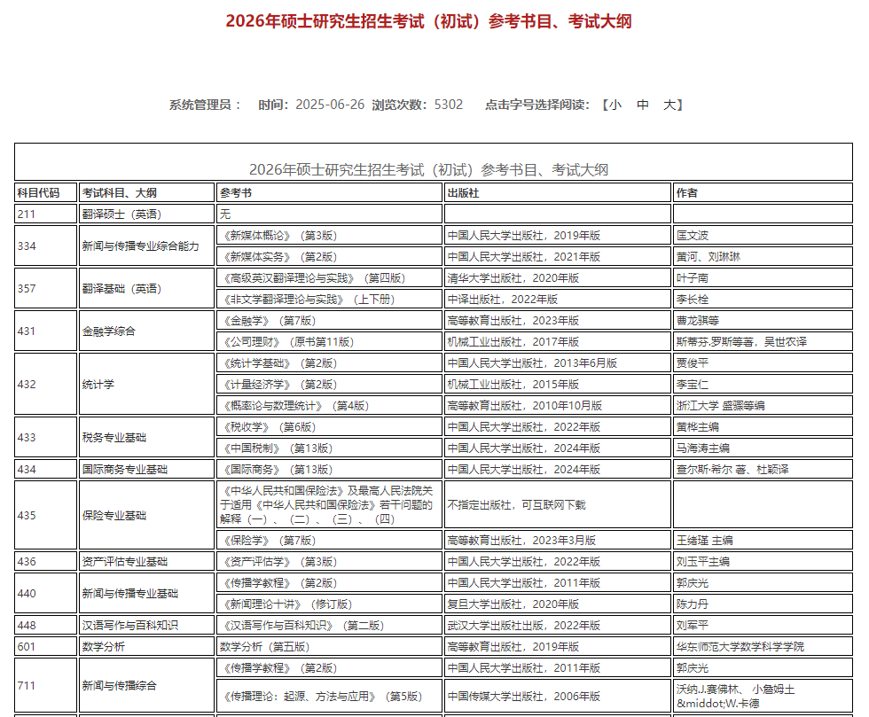 北京工商大学2026考研初试大纲新鲜出炉！