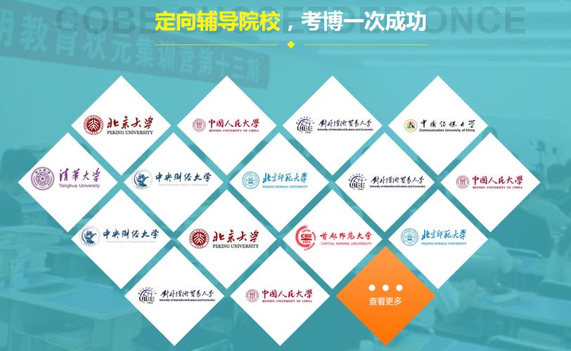 2026考博全程辅导机构十大排名详情一览
