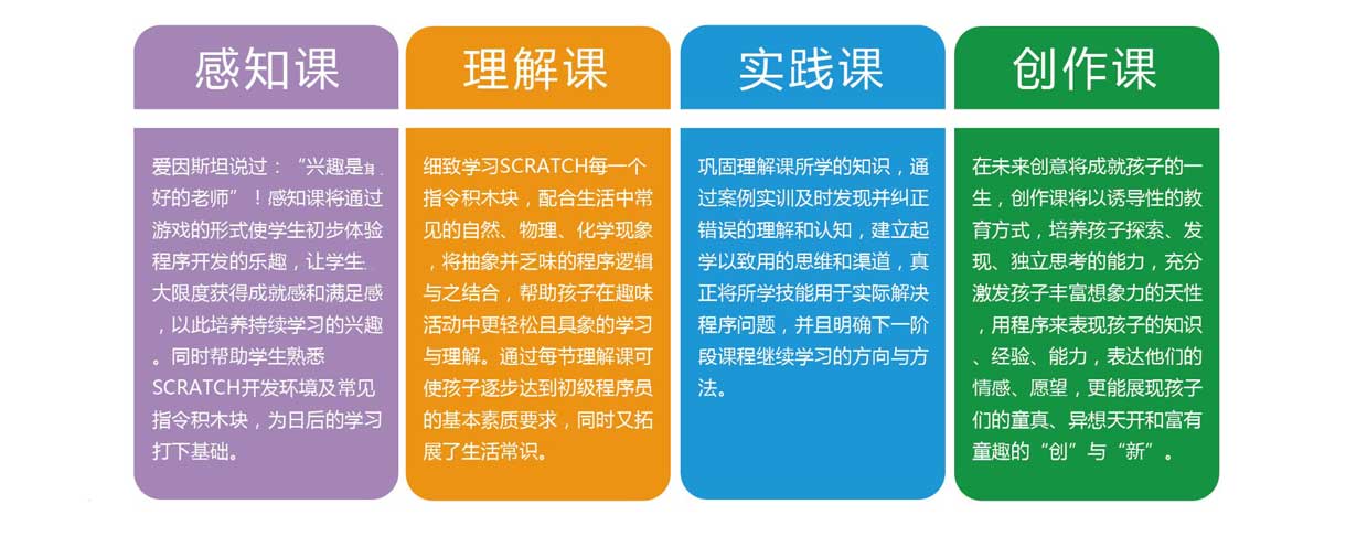 杭州少儿编程培训机构十大排名更新推荐