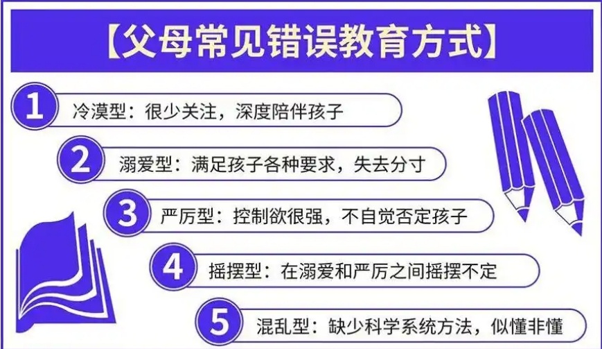 青少年叛逆戒网瘾学校
