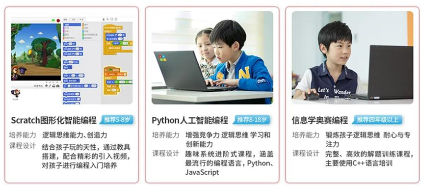 小码王少儿编程教育