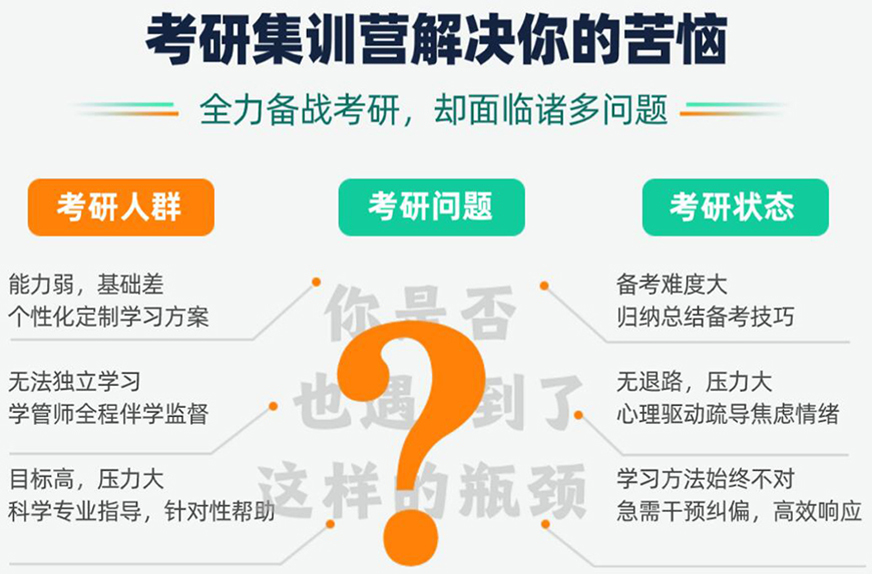 盘点大二27考研培训机构十大排名榜Top