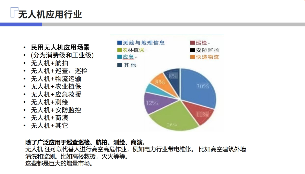 无人机执照培训机构哪家好 无人机执照培训机构哪家好