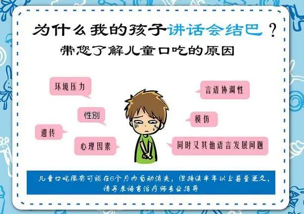 哈尔滨儿童口吃矫正中心十大排名