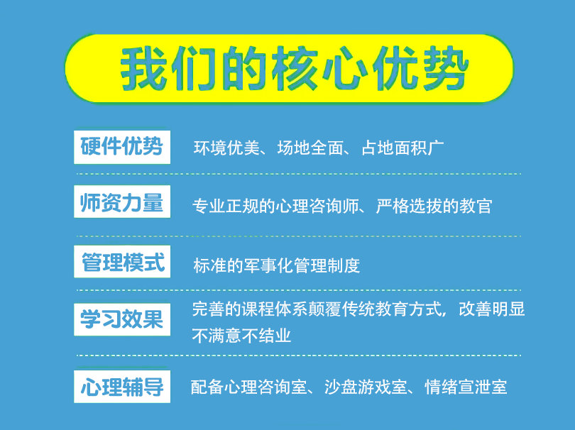 天津叛逆期青少年矫正蜕变学校10大排名