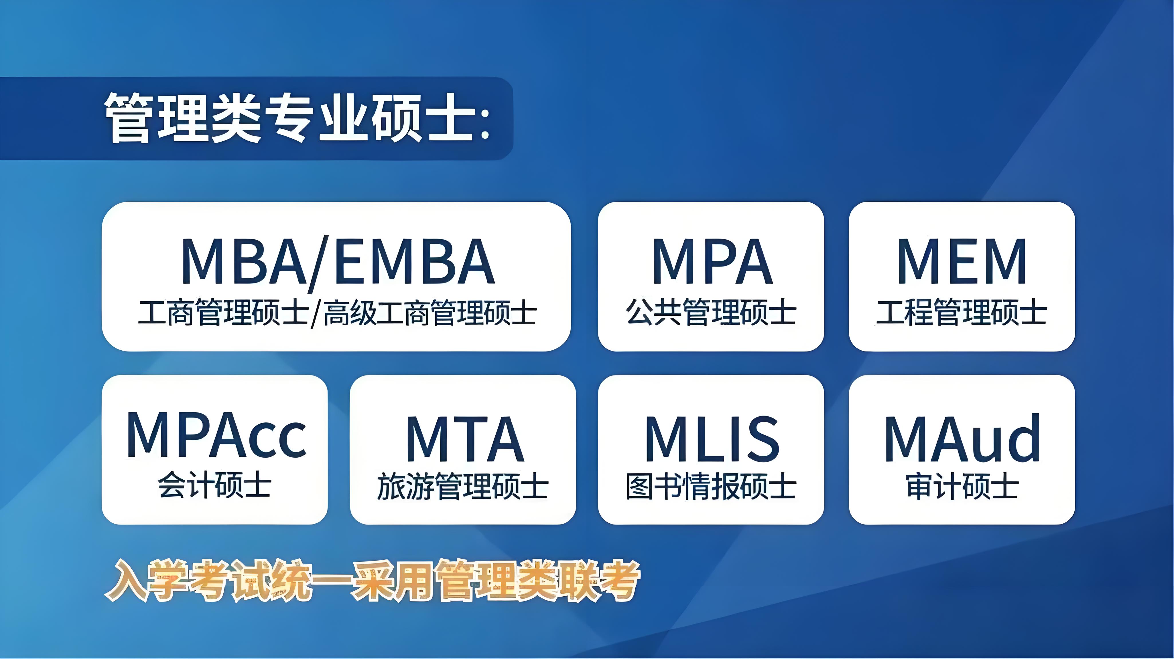 上海199管综考研辅导集训营十大排行榜