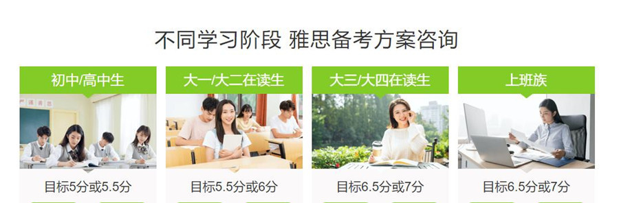 综合测评推荐2025雅思培训机构十大排名