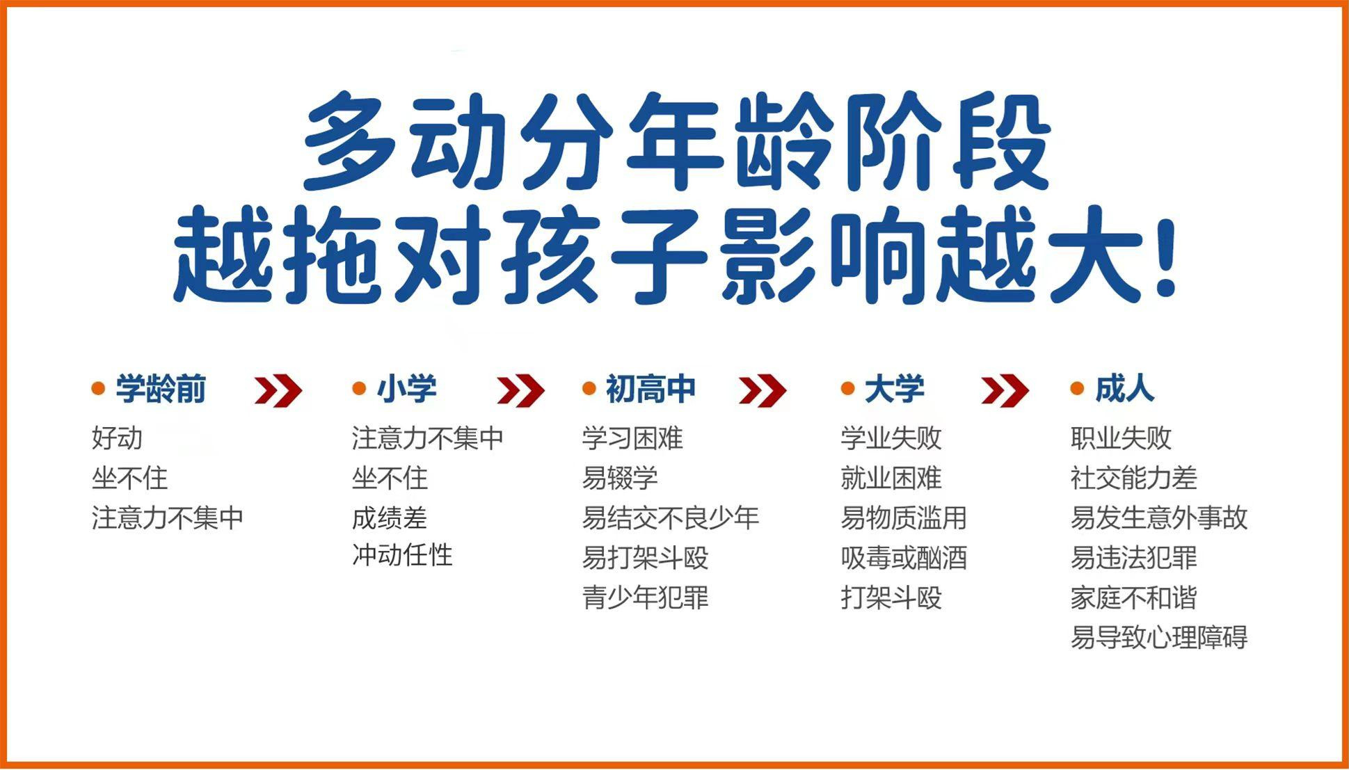 上海儿童注意力缺陷干预机构10大排名公布