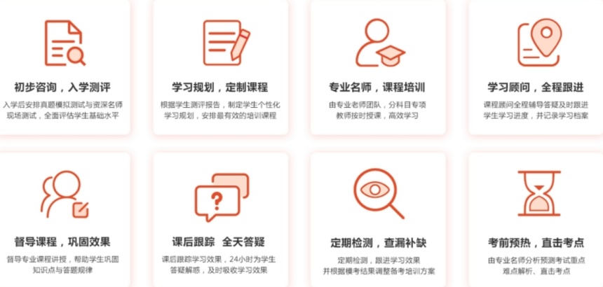 青岛Alevel课程辅导机构十大排行榜推荐