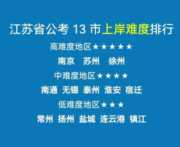 江苏2026省考集训备考机构十大排名指南