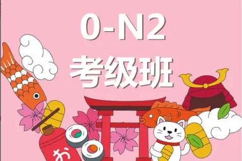 郑州全日制日语N2培训机构Top5列表