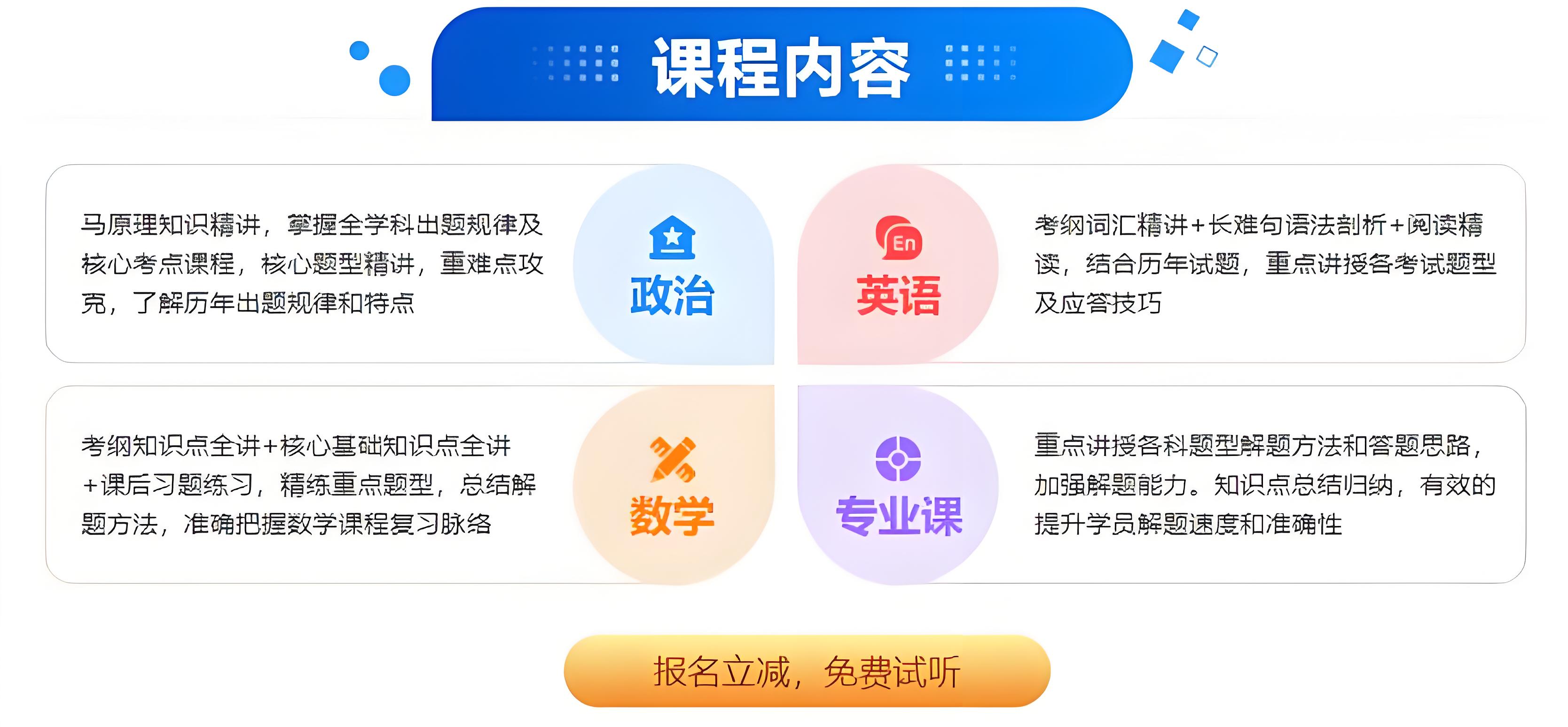 考研高端辅导机构Top5排名榜推荐