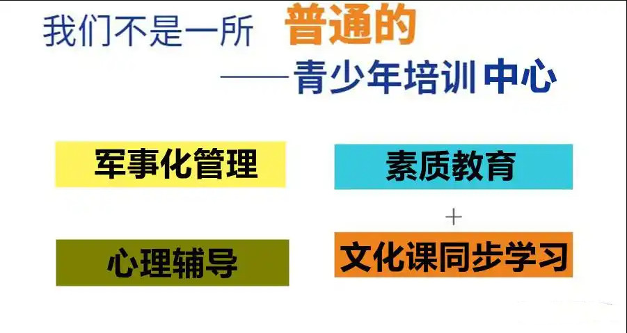 2025年十大叛逆期孩子行为矫正学校排名