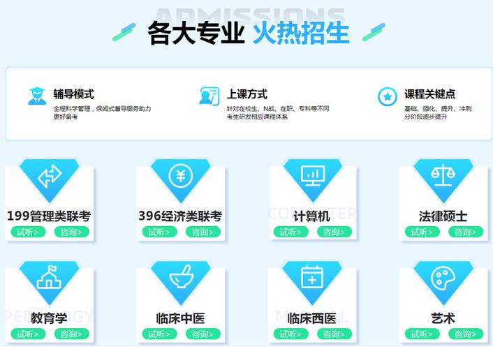 长沙考研秋季面授特训营机构Top5排名