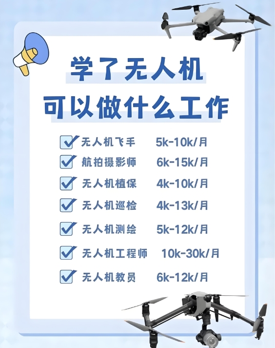 无人机驾驶技巧学习，无人机培训学校，无人机飞行环境，无人机突发状况