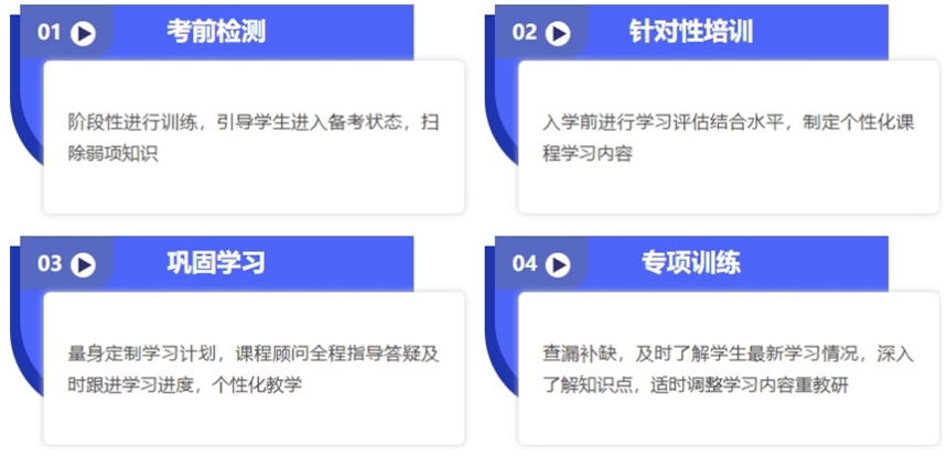 靠谱推荐香港DSE课程线下培训机构十大排名