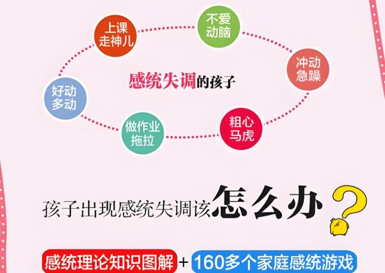 问题儿童教育机构,特殊教育学校,感统失调,发育迟缓康复机构