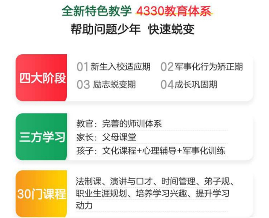 叛逆戒网瘾学校