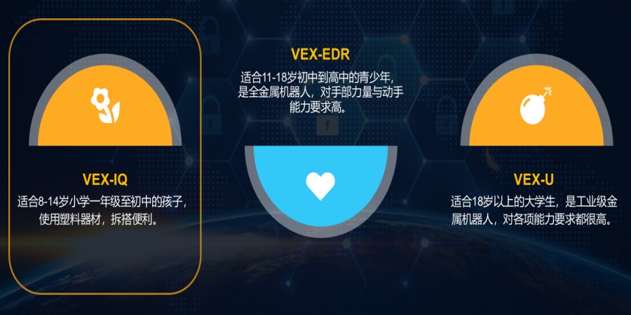 vex机器人培训机构.jpg