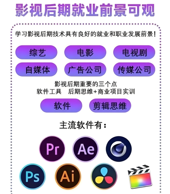 影视后期培训机构，影视后期剪辑，特效制作，视频剪辑学习