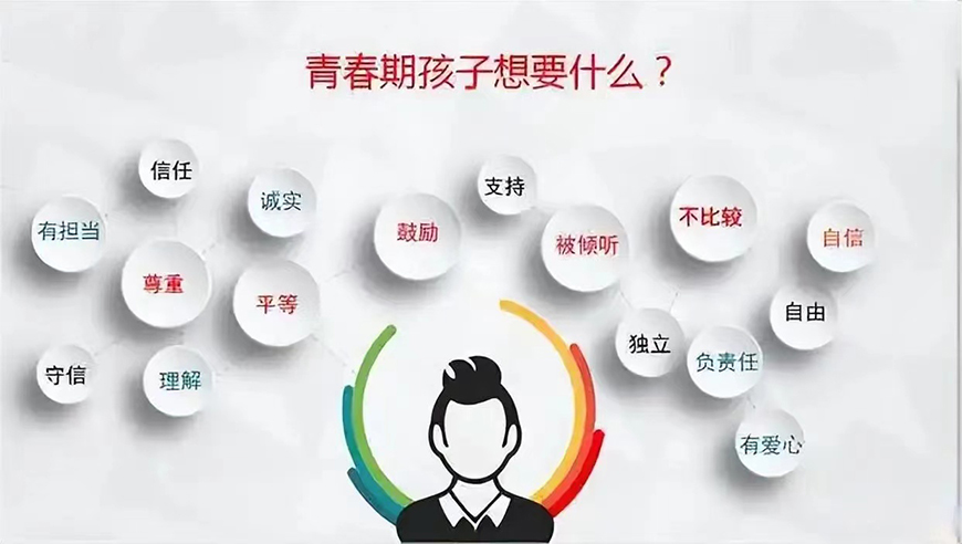 十大孩子叛逆封闭式学校排名2025推荐