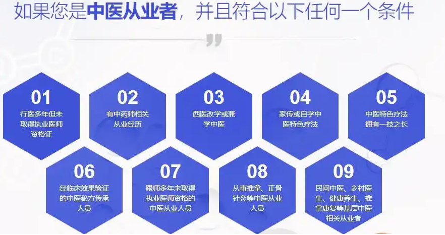 中医技能培训机构，中医理论知识，中医针灸培训，中医技能学习