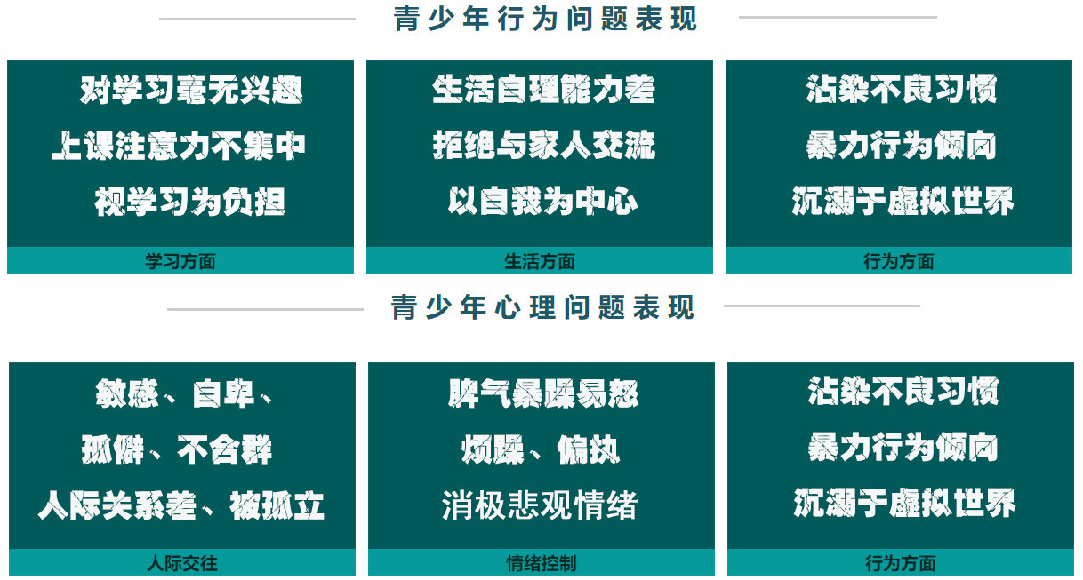 初高中叛逆青少年管教学校