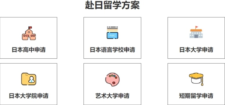 日本留学中介机构