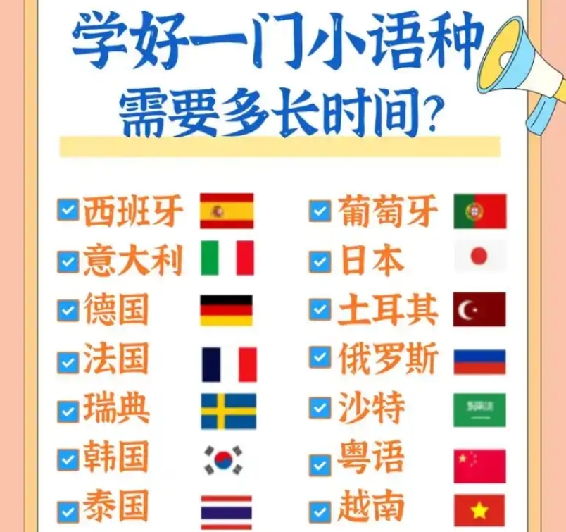 小语种培训机构,外语培训,新视野外语培训机构,小语种口语听力学习 小语种培训机构,外语培训,新视野外语培训机构,小语种口语听力学习