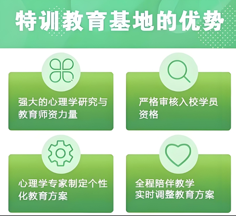 戒网瘾学校,叛逆青少年学校,青少年叛逆封闭式学校,管教叛逆孩子