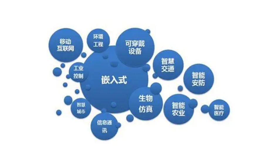 嵌入式培训学校