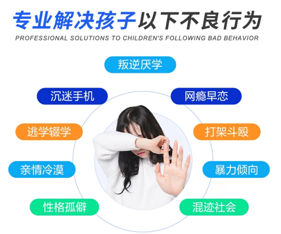 孩子厌学,叛逆青少年学校,青少年叛逆封闭式学校,管教叛逆孩子