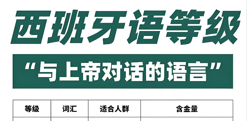 小语种培训