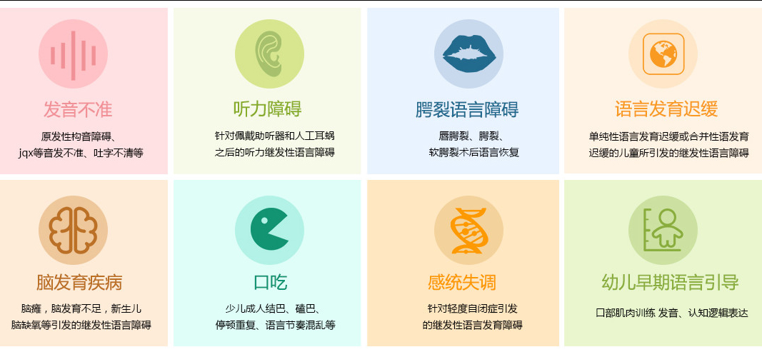 哈尔滨本地儿童语迟干预中心Top5排名