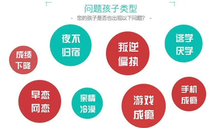 山东省青春期叛逆孩子封闭式管教学校