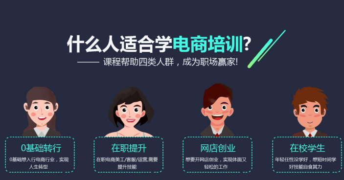 全新2025年电商运营实战培训机构十大排名