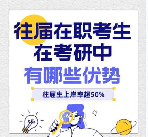 考研辅导机构，考研备考，在职考研备考，考研复试备考