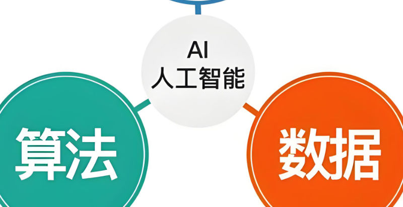 ai人工智能