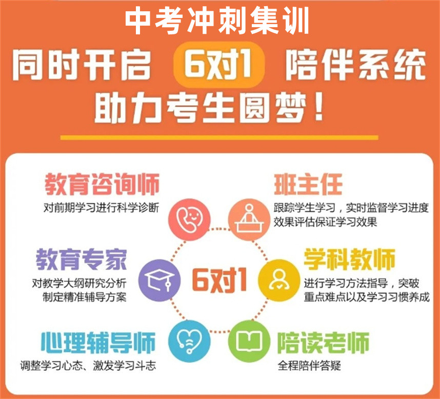 天津初三中考冲刺集训班
