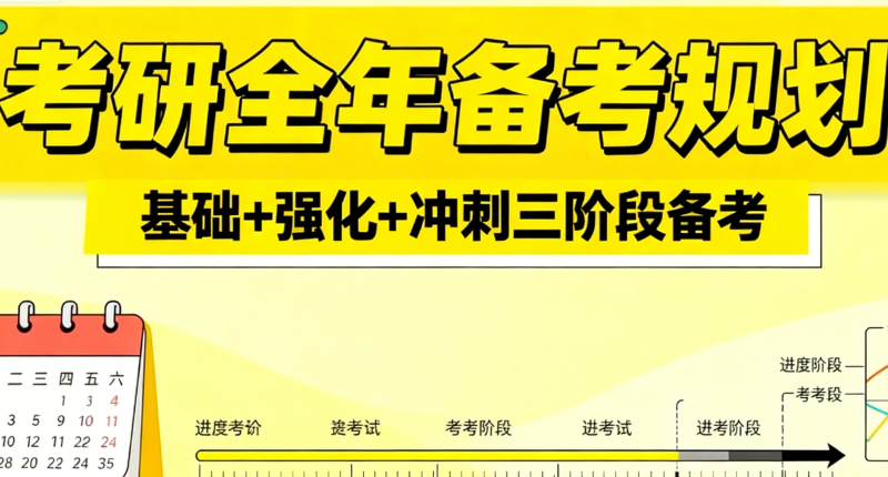 考研全程班