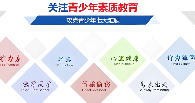 叛逆管教学校