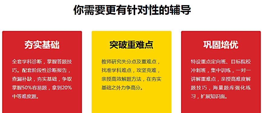 南京高三全日制集训学校排名十大汇总列表