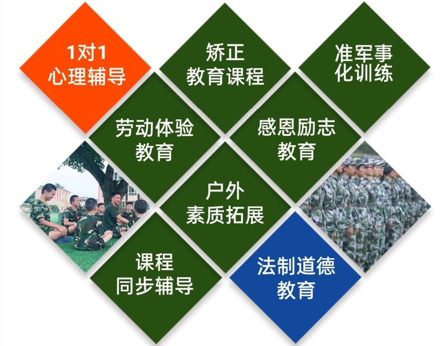 叛逆孩子不良行为管教学校