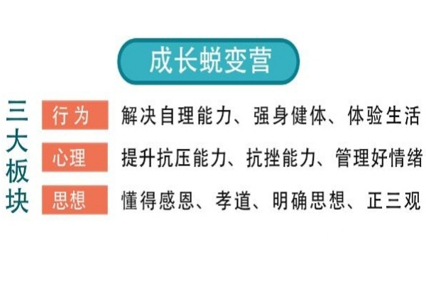 叛逆管教学校课程