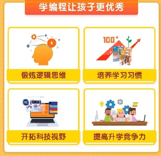 六步教学法